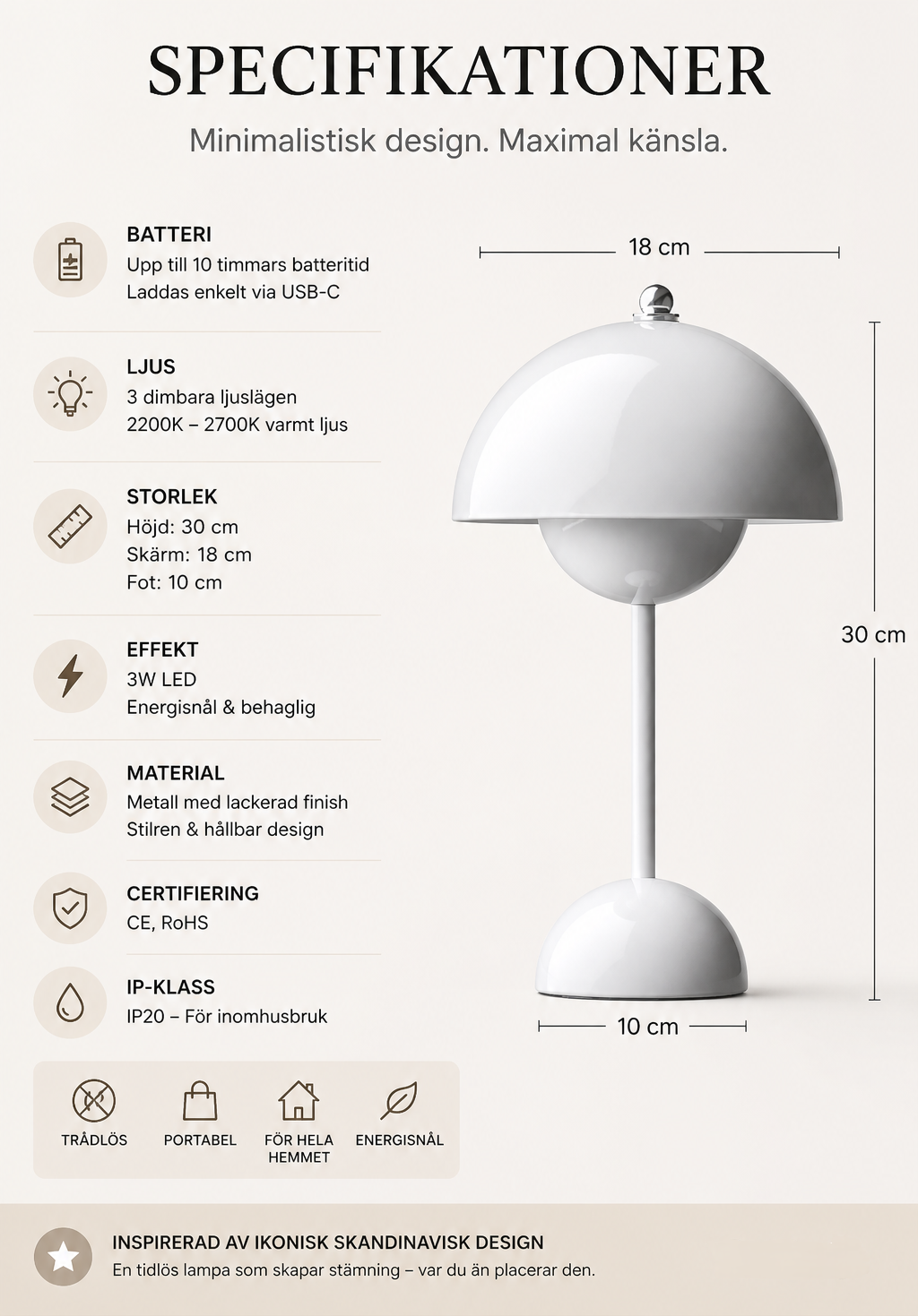 Bloomé bordslampa – mått och specifikationer