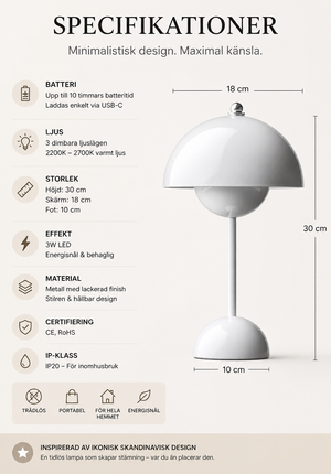 Bloomé bordslampa – mått och specifikationer